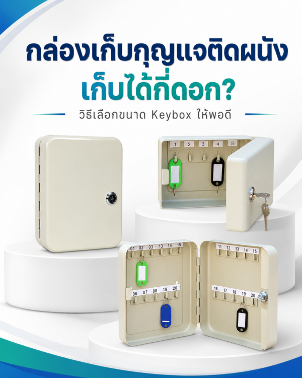 กล่องเก็บกุญแจติดผนังของ ThaiKeyBox แบบรหัสล็อคและกุญแจล็อค เก็บกุญแจเป็นระเบียบ