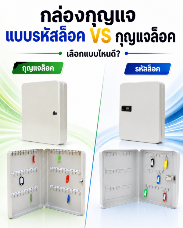 เปรียบเทียบ keybox แบบรหัสล็อคสีดำ และแบบกุญแจล็อคสีครีมติดผนัง