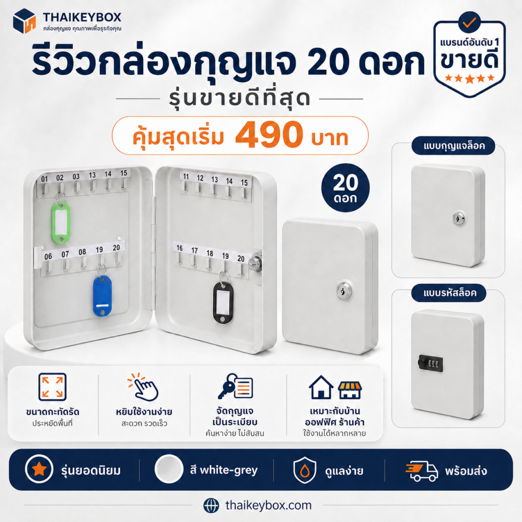 กล่องกุญแจ 20 ดอก ตู้เก็บกุญแจติดผนังสีครีม พร้อมป้ายแขวนกุญแจ