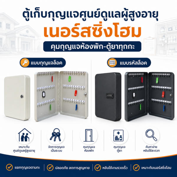 ตู้เก็บกุญแจศูนย์ดูแลผู้สูงอายุติดผนังห้องพยาบาลในเนอร์สซิ่งโฮม