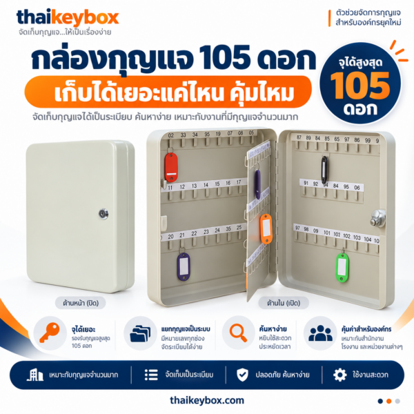 กล่องกุญแจ 105 ดอก แบบกุญแจล็อค สีครีม ติดผนังสำหรับองค์กร